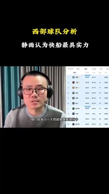 徐静雨分析西部战力：雷霆火箭湖人勇士都有短板，快船看上去最完美战力最强